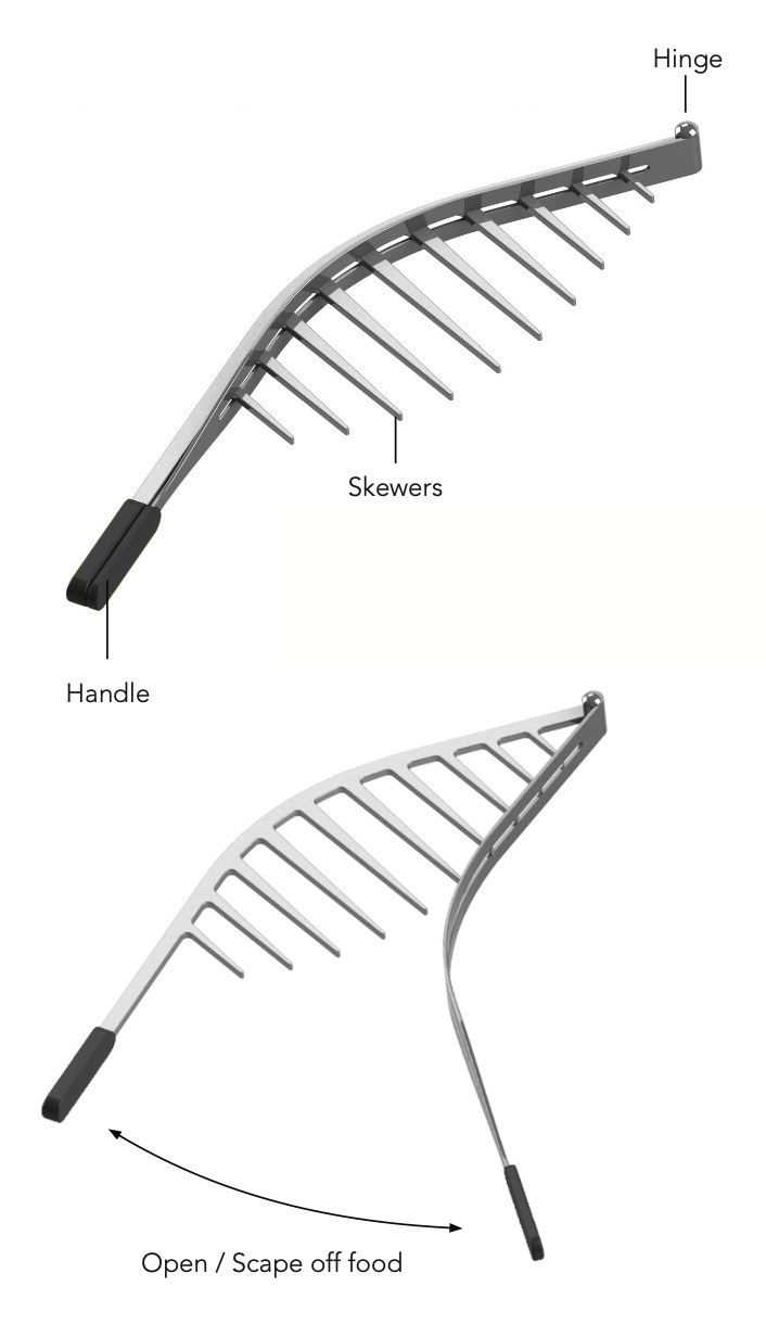 Skewer Pro